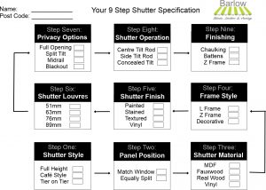 shutters framework